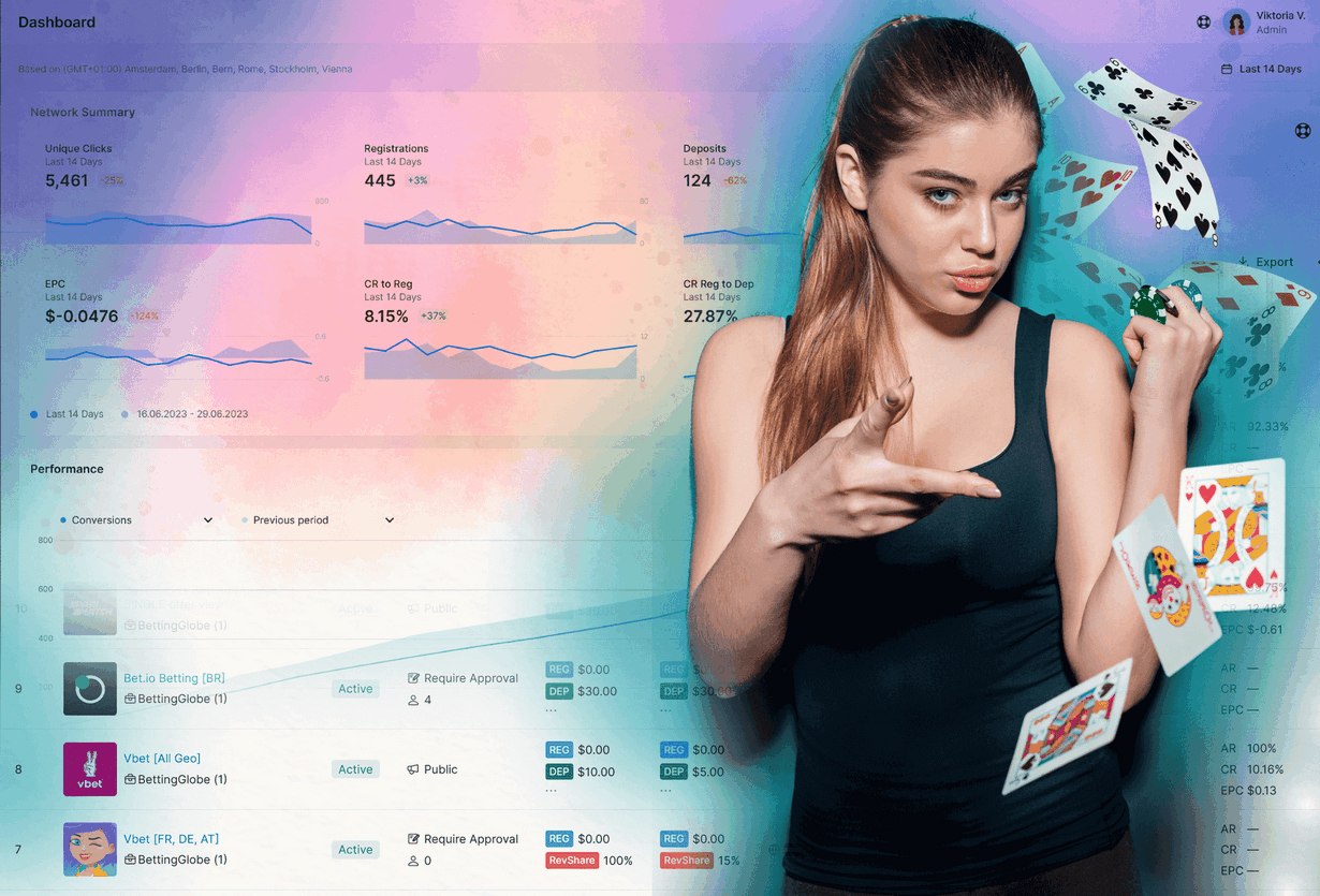 Evaluación del casino en línea Pin Up: una consideración integral de este casino en línea