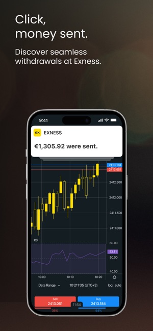 Exness for Trading A Comprehensive Guide to Forex Trading Success Exness for Trading A Comprehensive Guide to Forex Trading Success