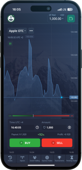 Exploring the Features and Benefits of Pocket Option 2