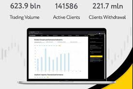 Mastering Trading with Exness Signal The Ultimate Guide