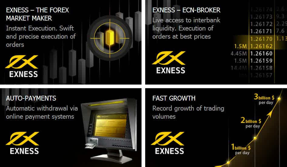 Download Exness App A Comprehensive Guide