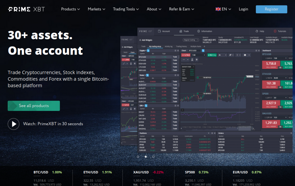 The Future of Trading Exploring PrimeXBT Online Trading Platform The Future of Trading Exploring PrimeXBT Online Trading Platform